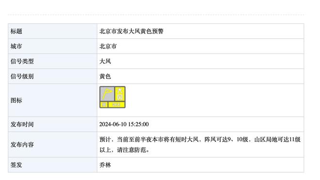 巴恩斯15中3仅得7分！猛龙主帅：这不是预期的水准 整个球队也是