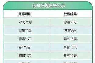 贾马尔-穆雷谈落选全明星：有很多该进的球员都没进