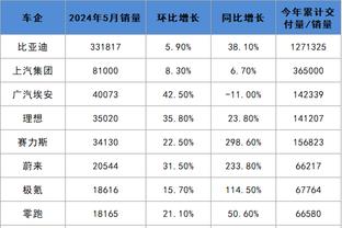 必威体育如何截图0