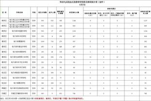 半岛全网体育APP下载截图2