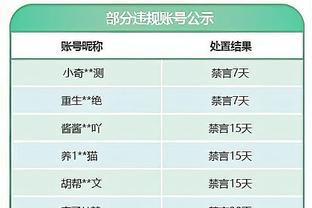 沃克：对阵利物浦前会放几天假，运动科学让我觉得自己仍然很敏捷